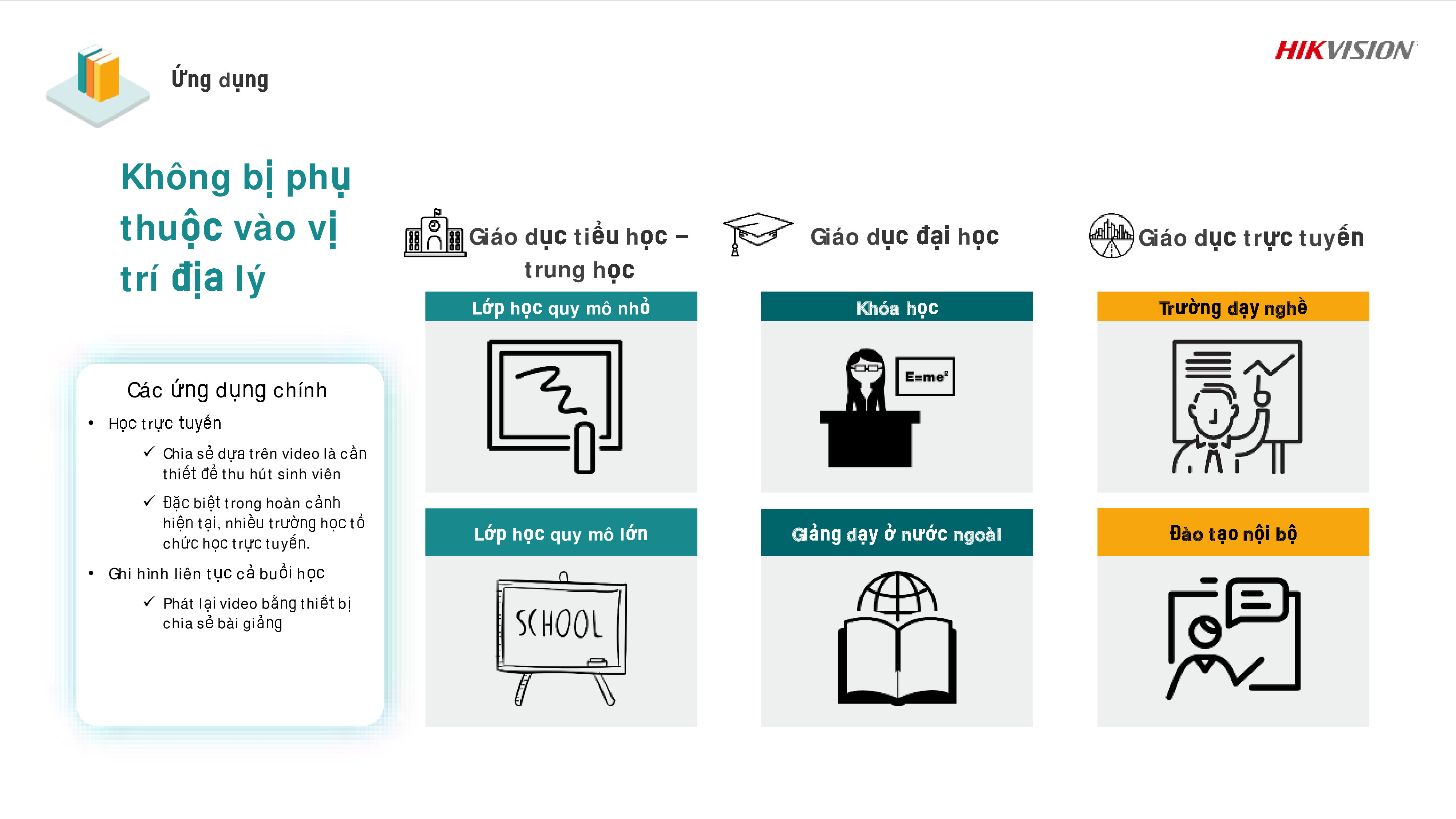 shopviettech.com-giai-phap-chia-se-bai-giang-truc-tuyen-08